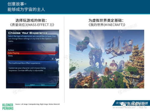 2017互聯(lián)網(wǎng)趨勢(shì)解讀 游戲化創(chuàng)新與成功企業(yè)家的跨界智慧